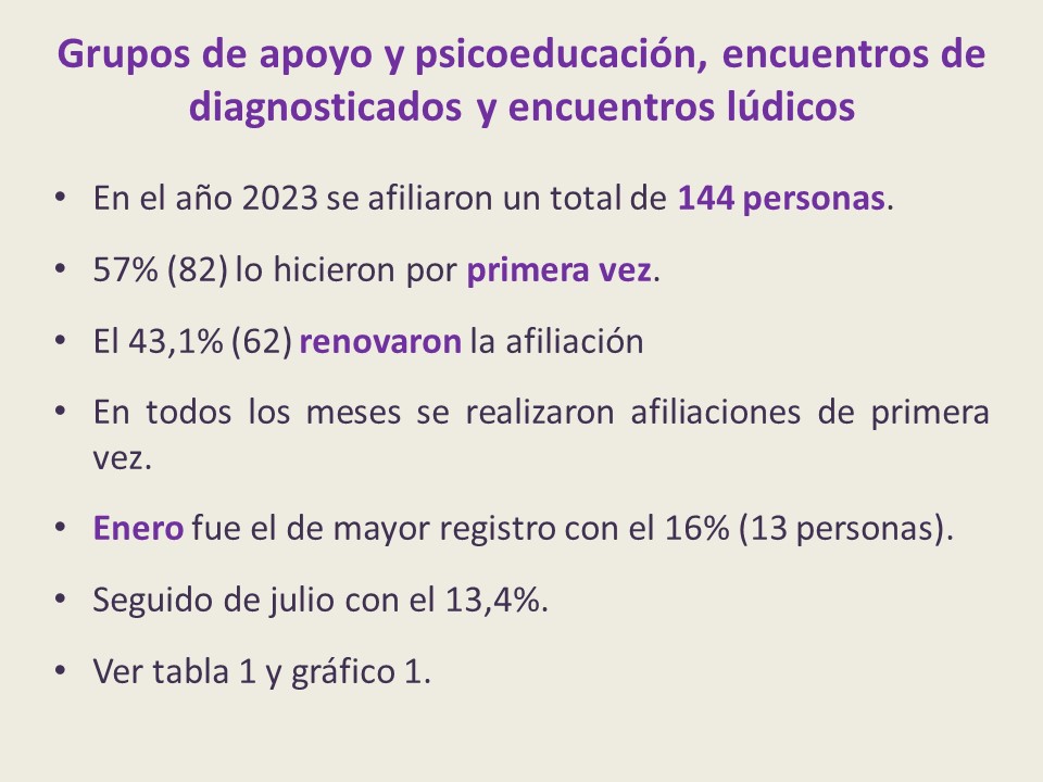 Informe Asamblea ordinaria 2023-2024. Pág. 12