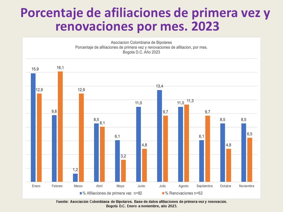 Informe Asamblea ordinaria 2023-2024. Pág. 13