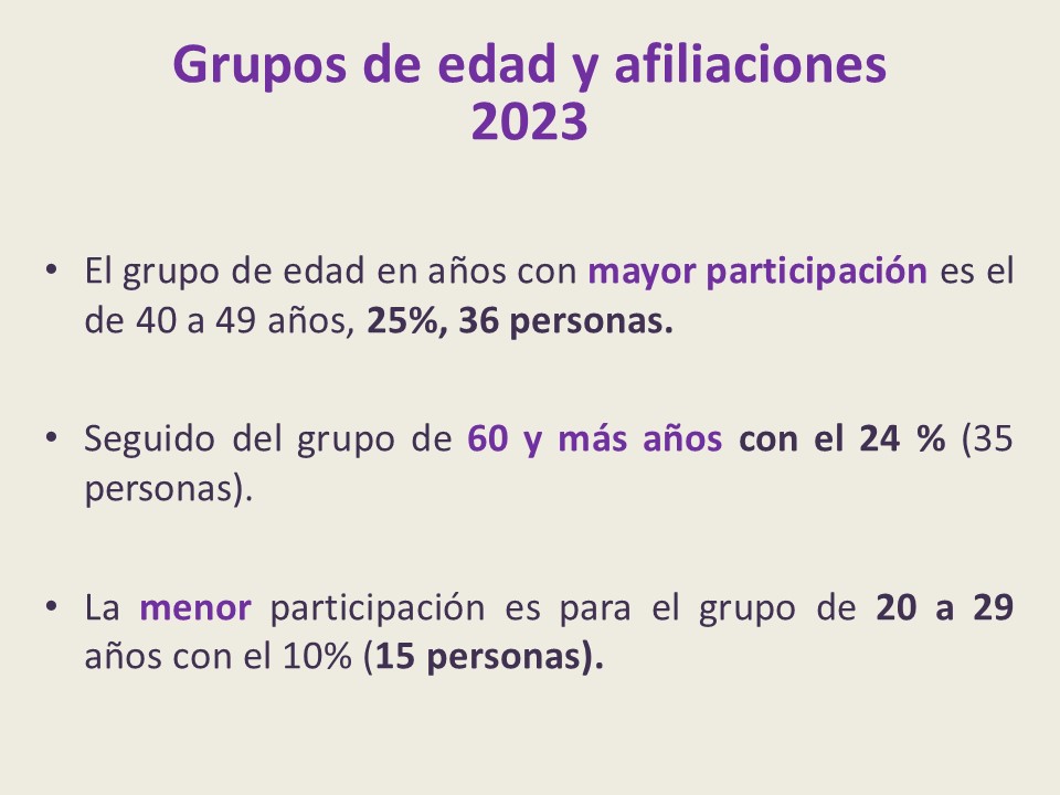 Informe Asamblea ordinaria 2023-2024. Pág. 14