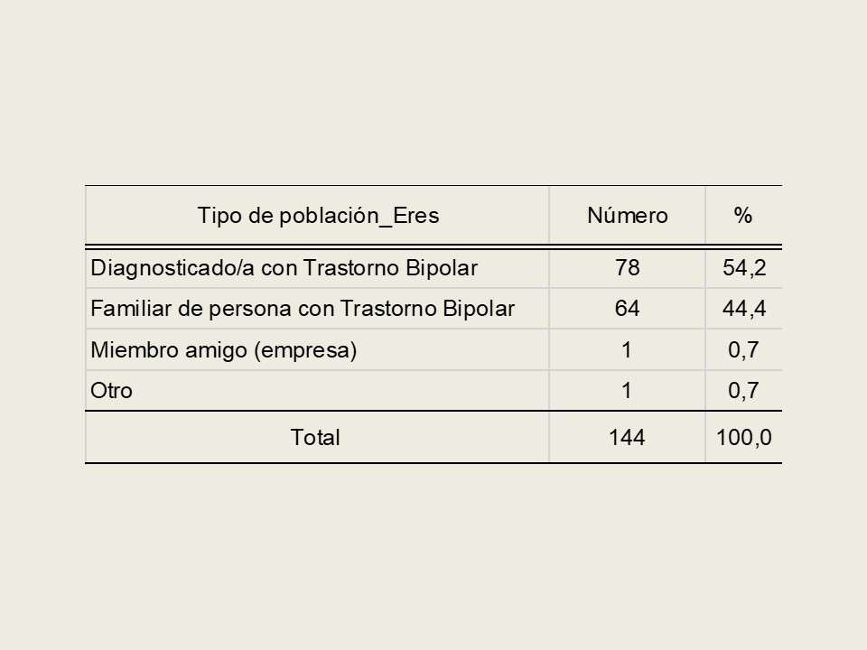 Informe Asamblea ordinaria 2023-2024. Pág. 18
