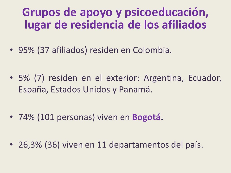 Informe Asamblea ordinaria 2023-2024. Pág. 19