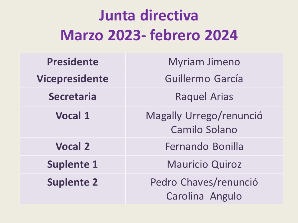 Informe Asamblea ordinaria 2023-2024. Pág. 2