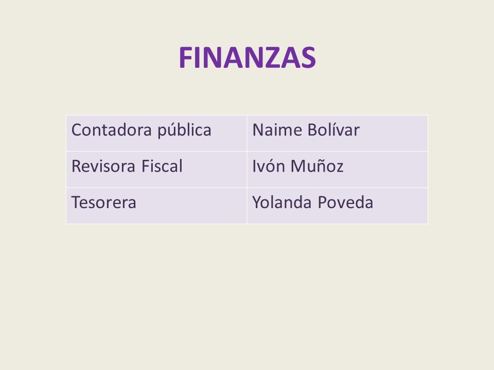 Informe Asamblea ordinaria 2023-2024. Pág. 4